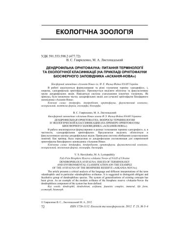 خرید و دانلود نسخه کامل کتاب Дендрофільна орнітофауна: питання термінології та екологічної класифікації (на прикладі орнітофауни Біосферного заповідника Асканія-Нова)