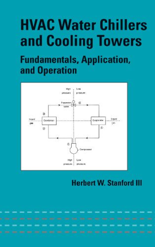 خرید و دانلود نسخه کامل کتاب Hvac Water Chillers And Cooling Towers: fundamentals, application, and operation