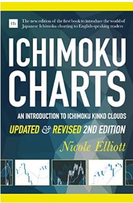 دانلود کتاب فارسی Ichimoku Charts: An Introduction to Ichimoku Kinko Clouds 2nd Edition –