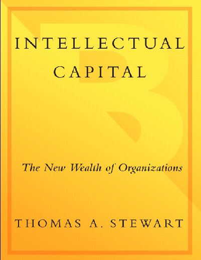 دانلود کتاب فارسی Intellectual Capital: The new wealth of organization –