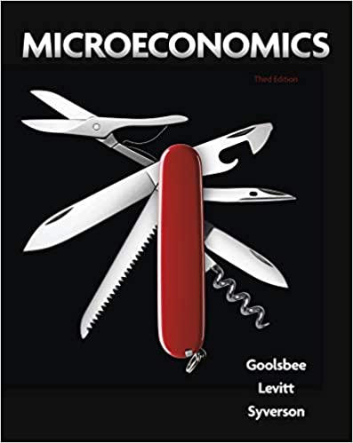 خرید و دانلود نسخه کامل کتاب Microeconomics (3rd Edition) BY Goolsbee – Pdf