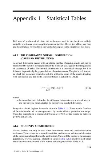 خرید و دانلود نسخه کامل کتاب PHARMACEUTICAL EXPERIMENTAL DESIGN AND INTERPRETATION