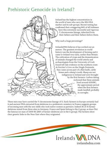 خرید و دانلود نسخه کامل کتاب Prehistoric Genocide in Ireland?