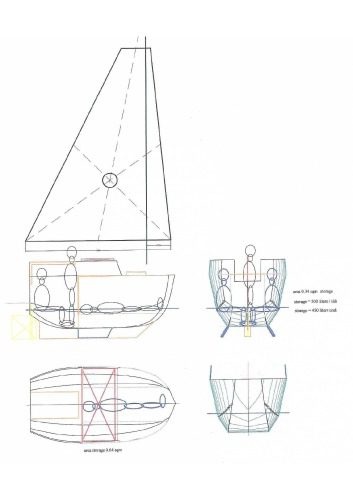 خرید و دانلود نسخه کامل کتاب Small Ocean Sailboat Boat Yacht Plan Plans