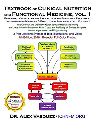 دانلود کتاب Textbook of Clinical Nutrition and Functional Medicine, vol. 1: Essential Knowledge for Safe Action and Effective Treatment Inflammation Mastery & Functional Inflammology