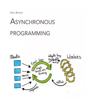دانلود کتاب Asynchronous Programming
